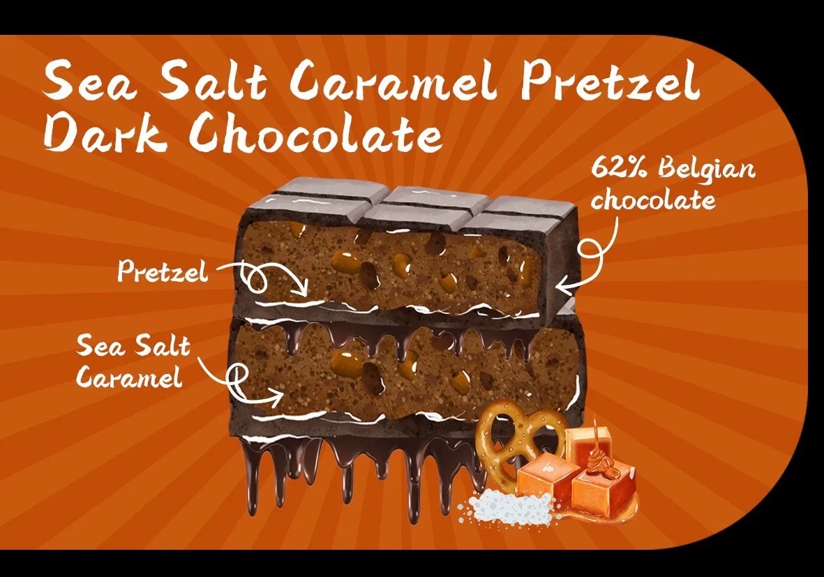 Sea Salt Caramel Pretzel Dark Chocolate Bar (180g)