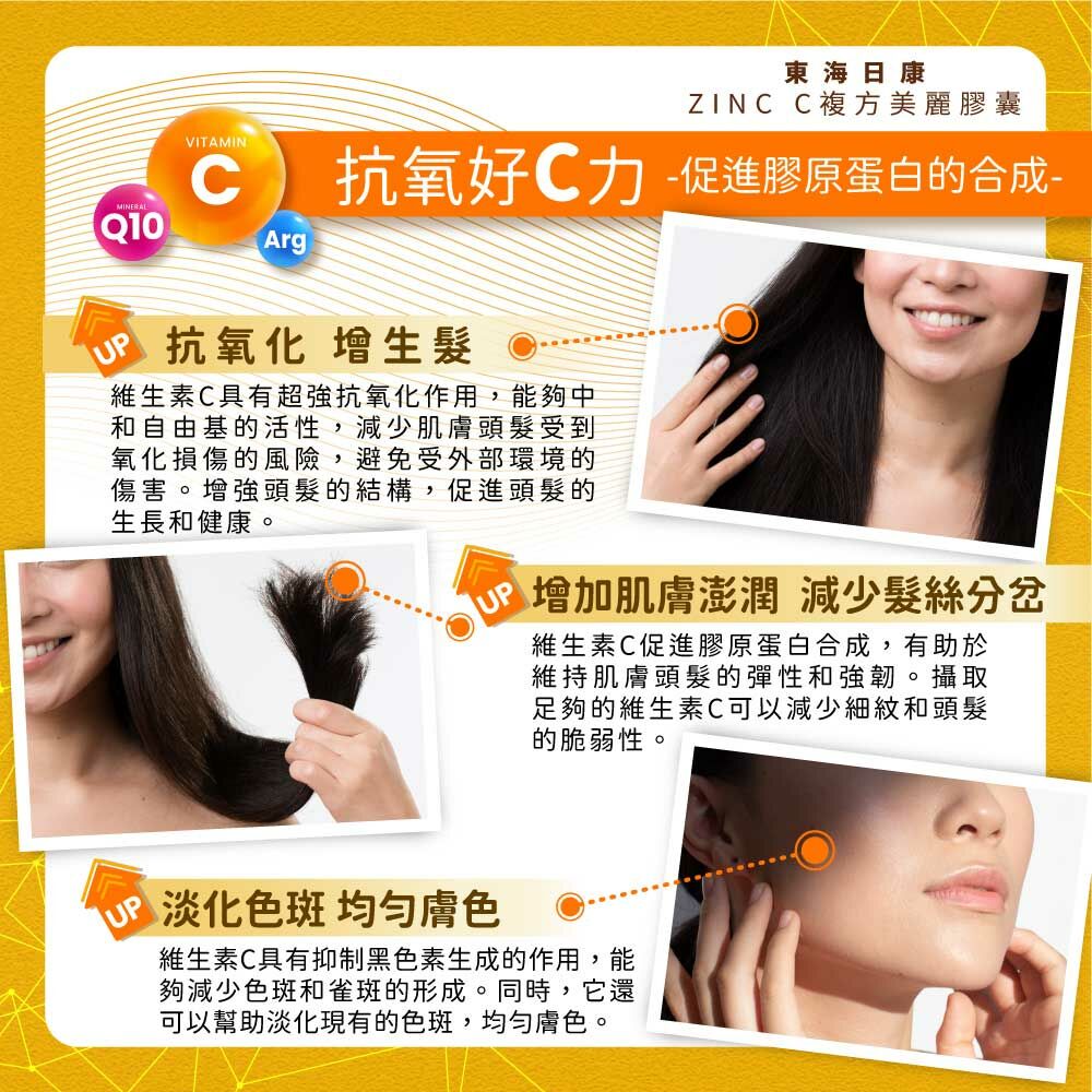 東海日康鋅+C_維他命C促進膠原蛋白合成