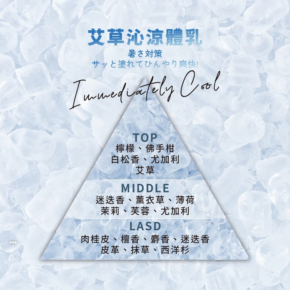 艾草,沁涼,體乳