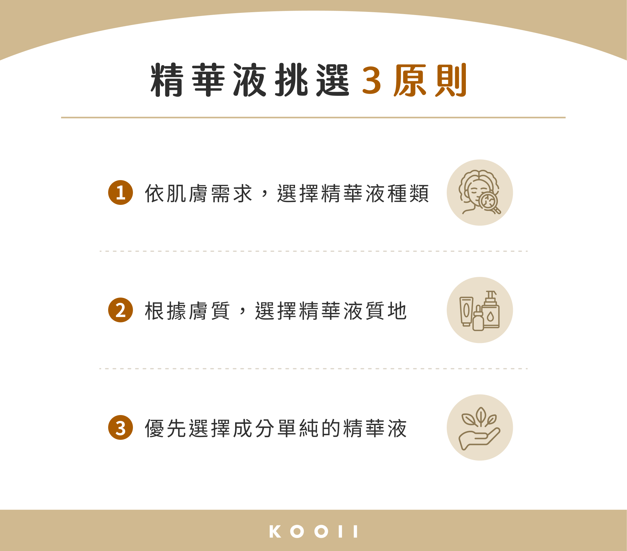 精華液挑選 3 原則