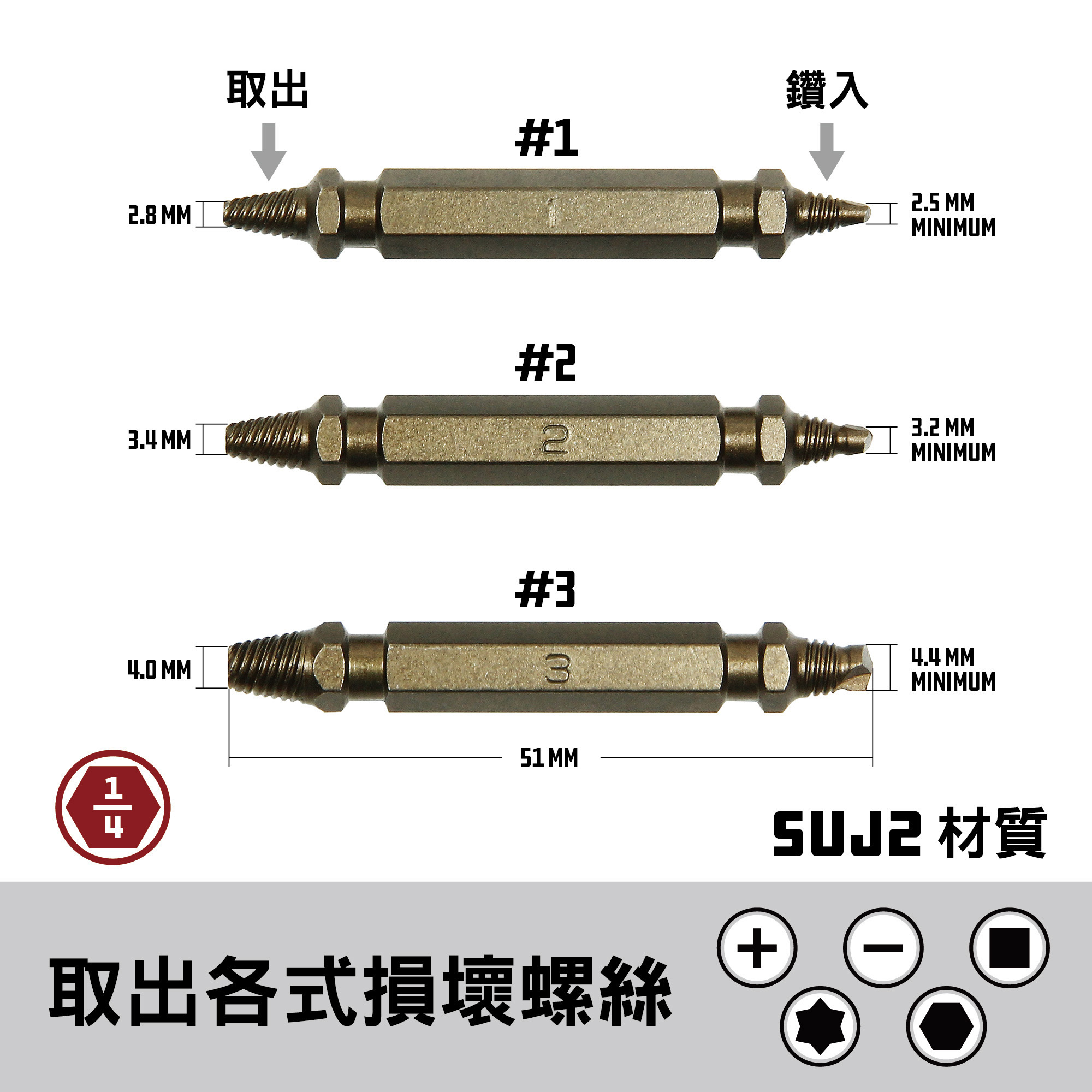 Powerbuilt損壞螺絲取出器