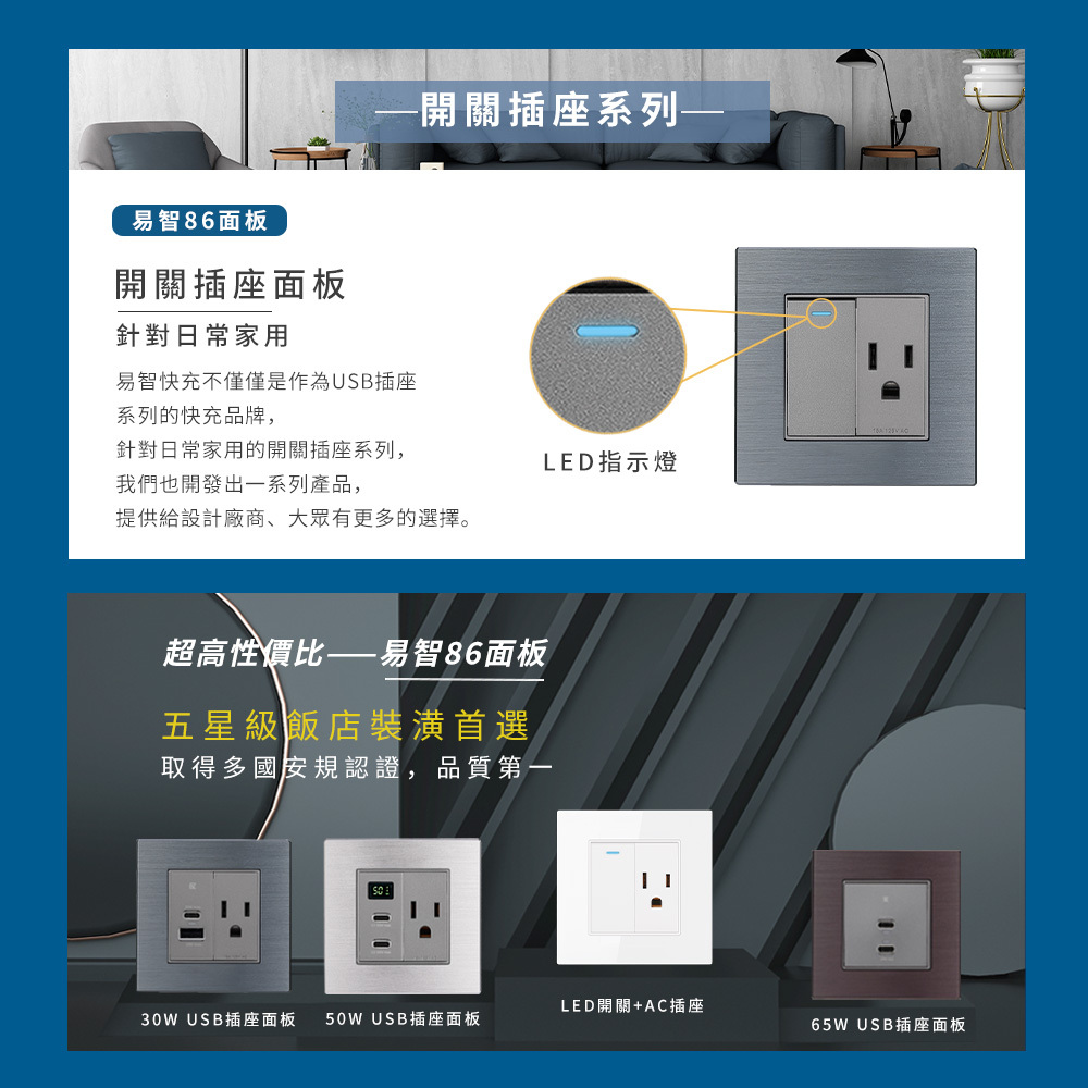 易智快充86型開關插座面板 - 支援USB快充與LED指示燈,適合飯店、民宿、辦公室、住家與公共空間,滿足室內設計師、水電行、建商與DIY裝修需求
