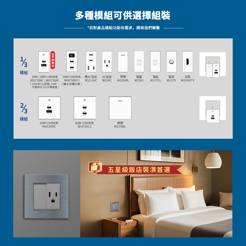 易智快充 AC 插座面板與開關面板 - 適合飯店、民宿、辦公室與住家,滿足室內設計師、水電行、建商與 DIY 裝修需求,支援 USB 快充,適用於會議室、公共空間與訂製傢俱