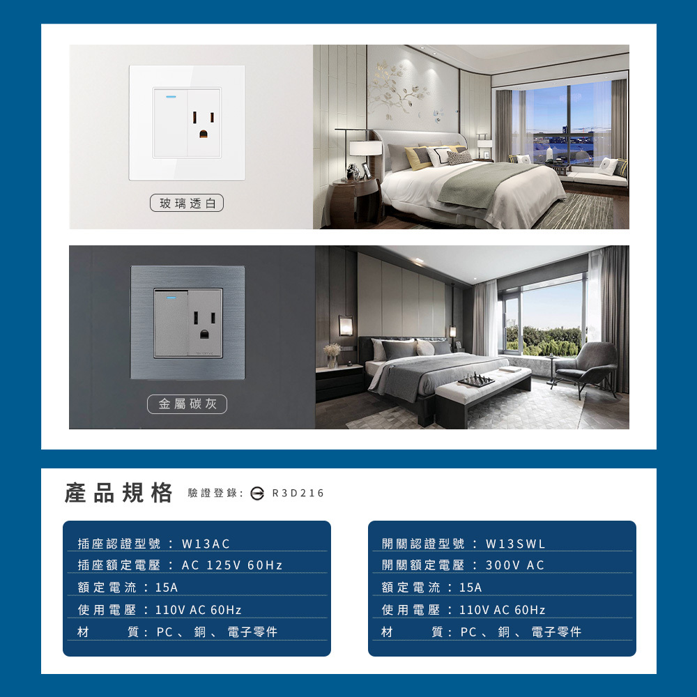 易智快充AC插座面板與開關面板 - 適合飯店民宿辦公室住家,台灣室內設計師與水電行首選,DIY裝修與訂製傢俱的最佳選擇