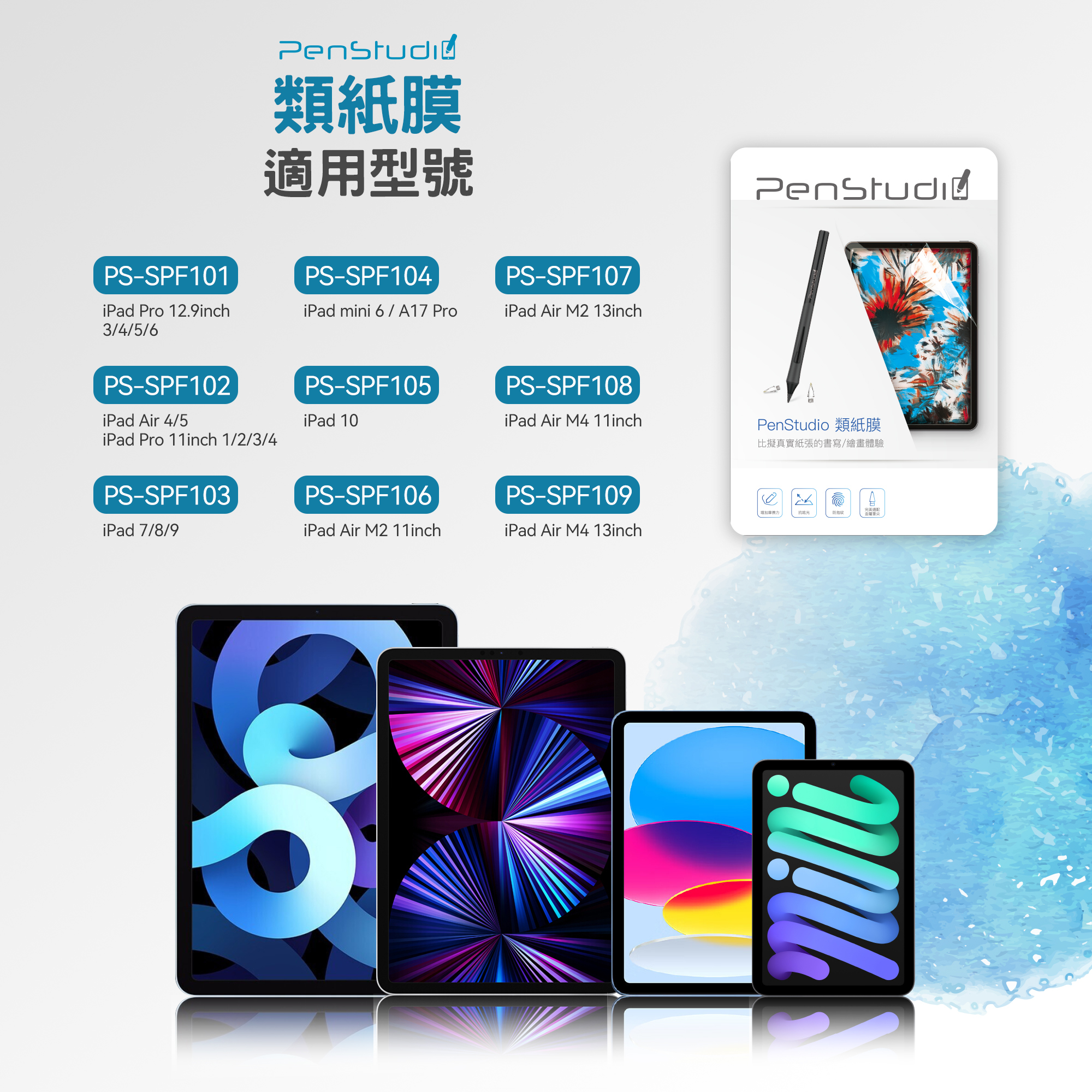 類紙膜適用iPad型號