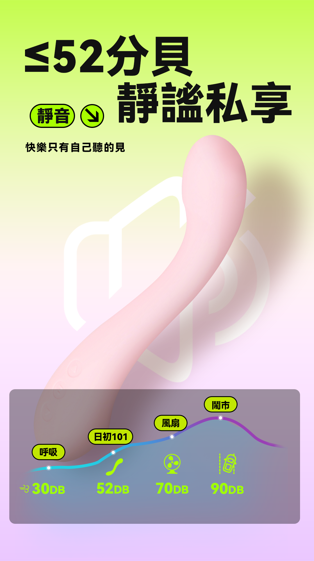 恆溫情趣玩具-推薦