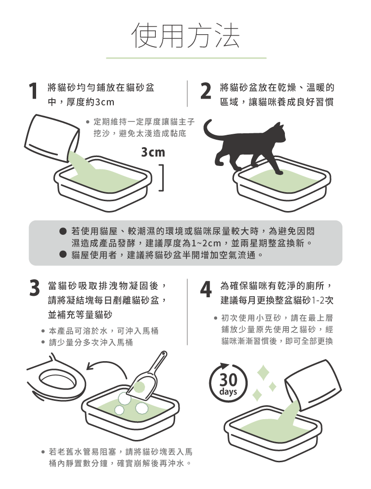 Hururu低塵除臭顆粒型小豆砂使用方法​  ​