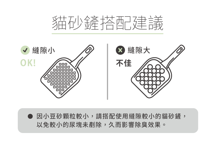 Hururu低塵除臭顆粒型小豆砂貓砂鏟搭配建議​  ​