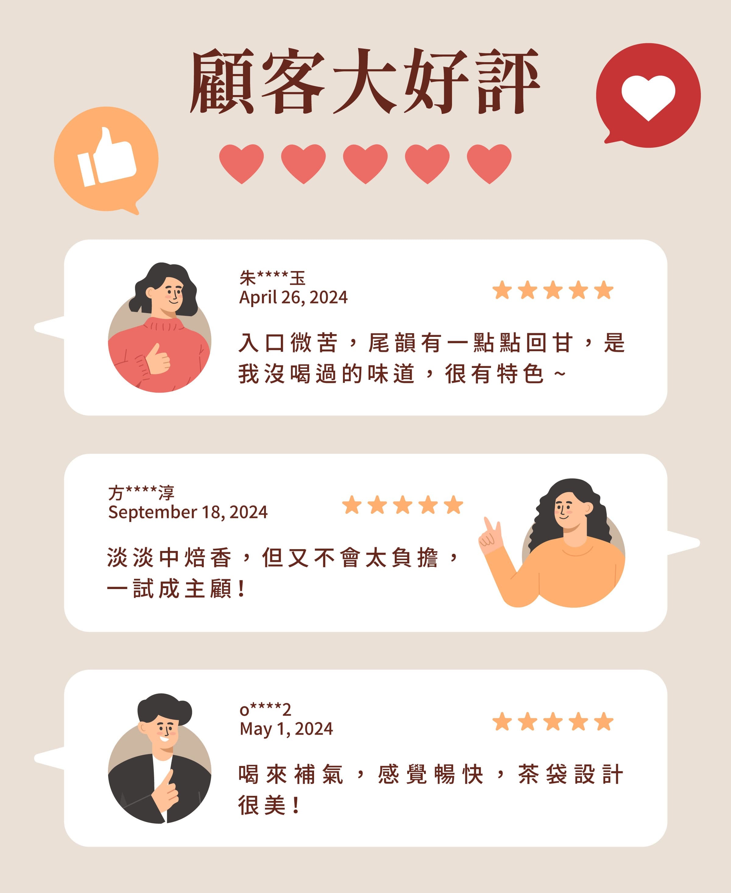 登義靈芝七葉膽茶顧客評價