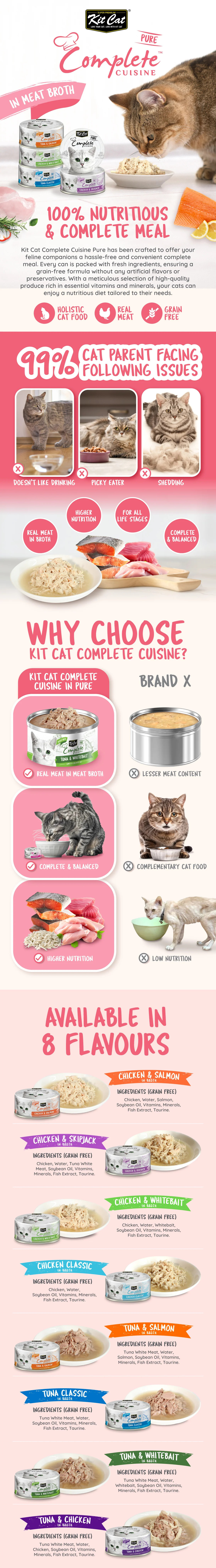 Kit Cat Complete Cuisine 鮮肉濃湯主食罐