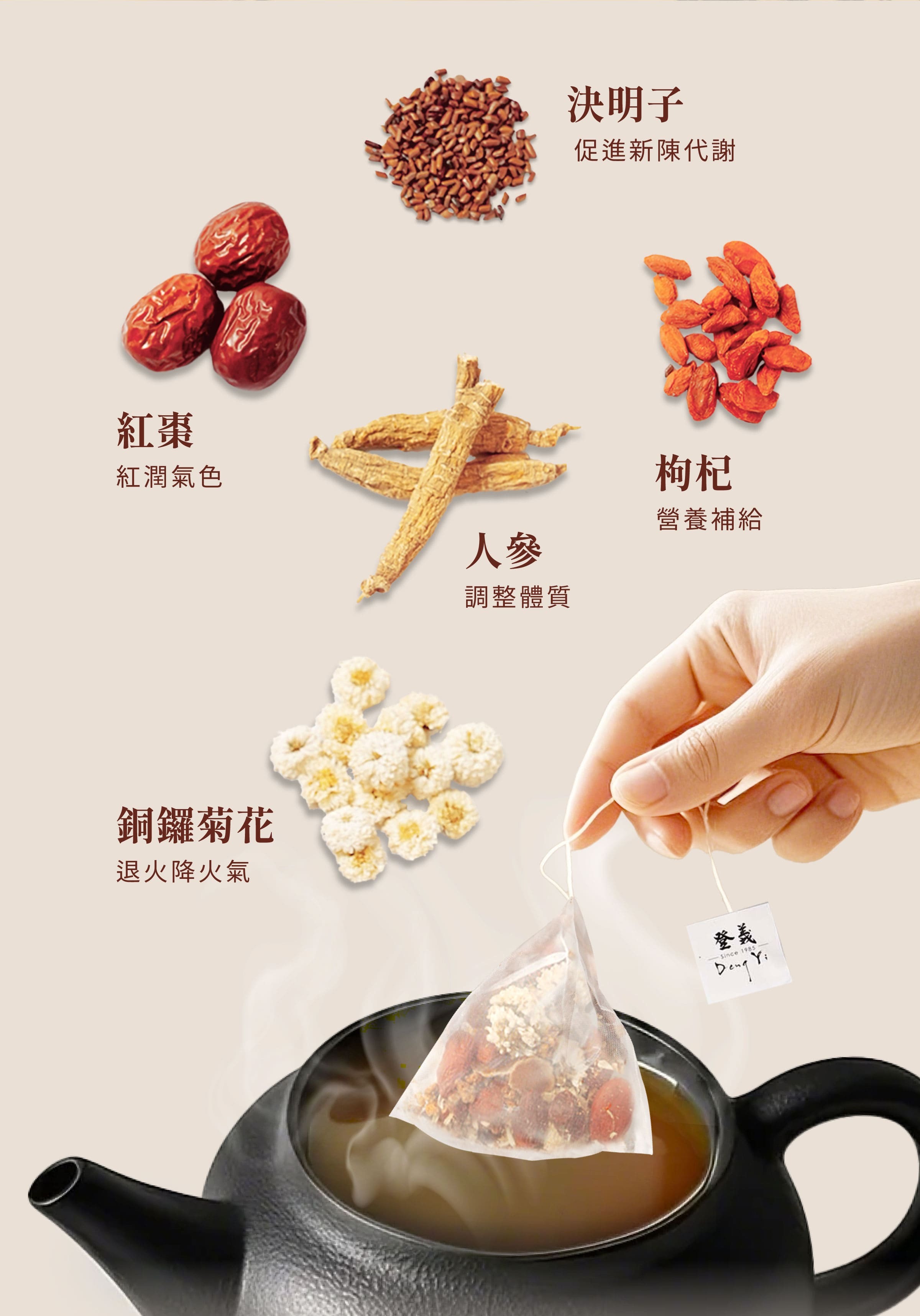 登義炯炯茶原料