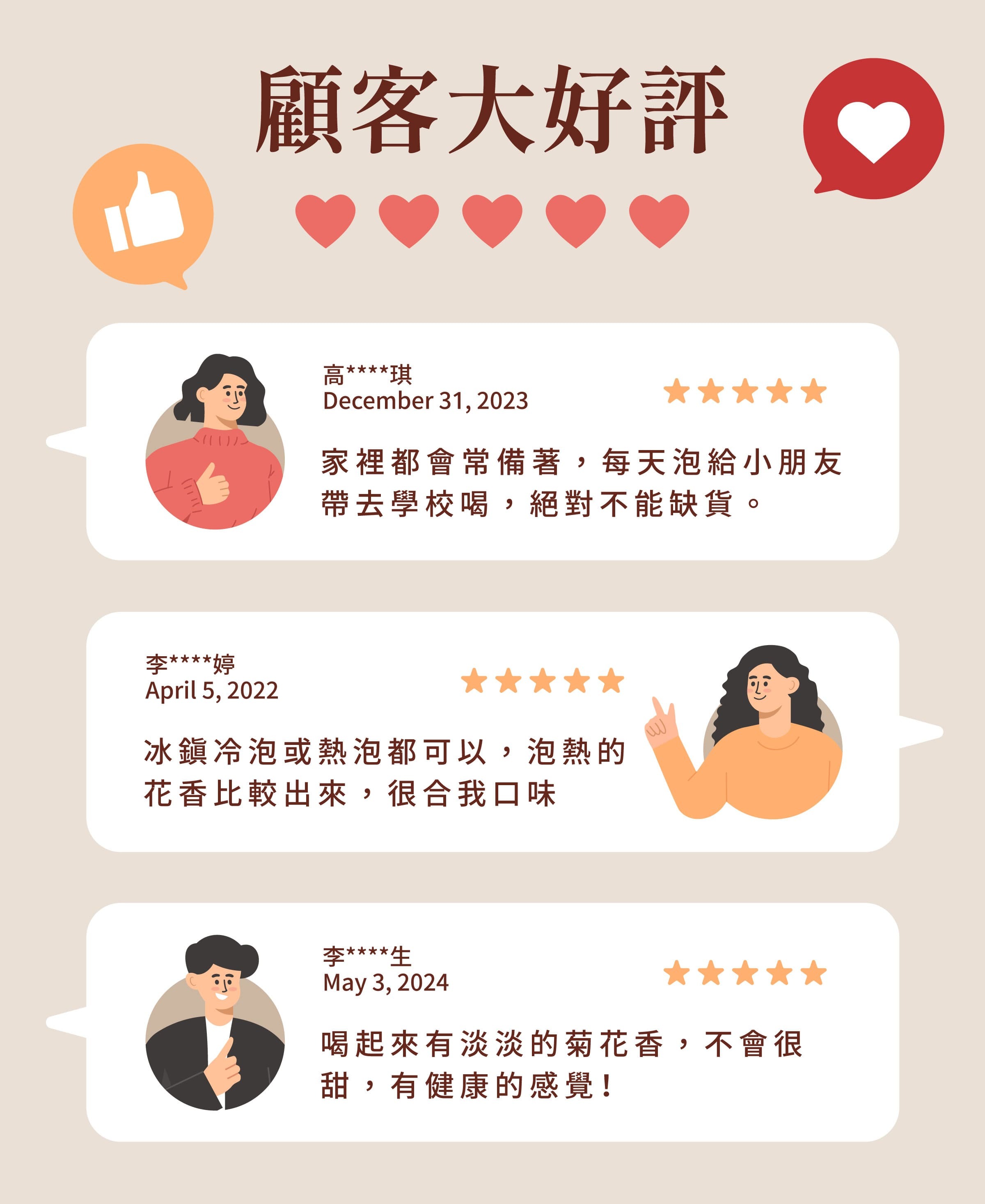 登義炯炯茶顧客評價