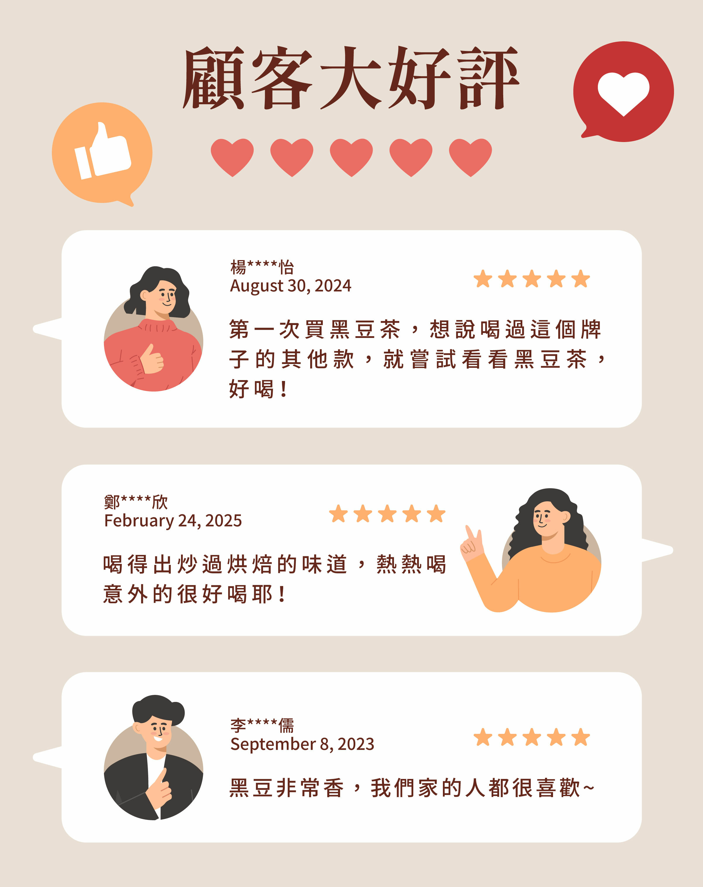 登義黑豆茶顧客評價