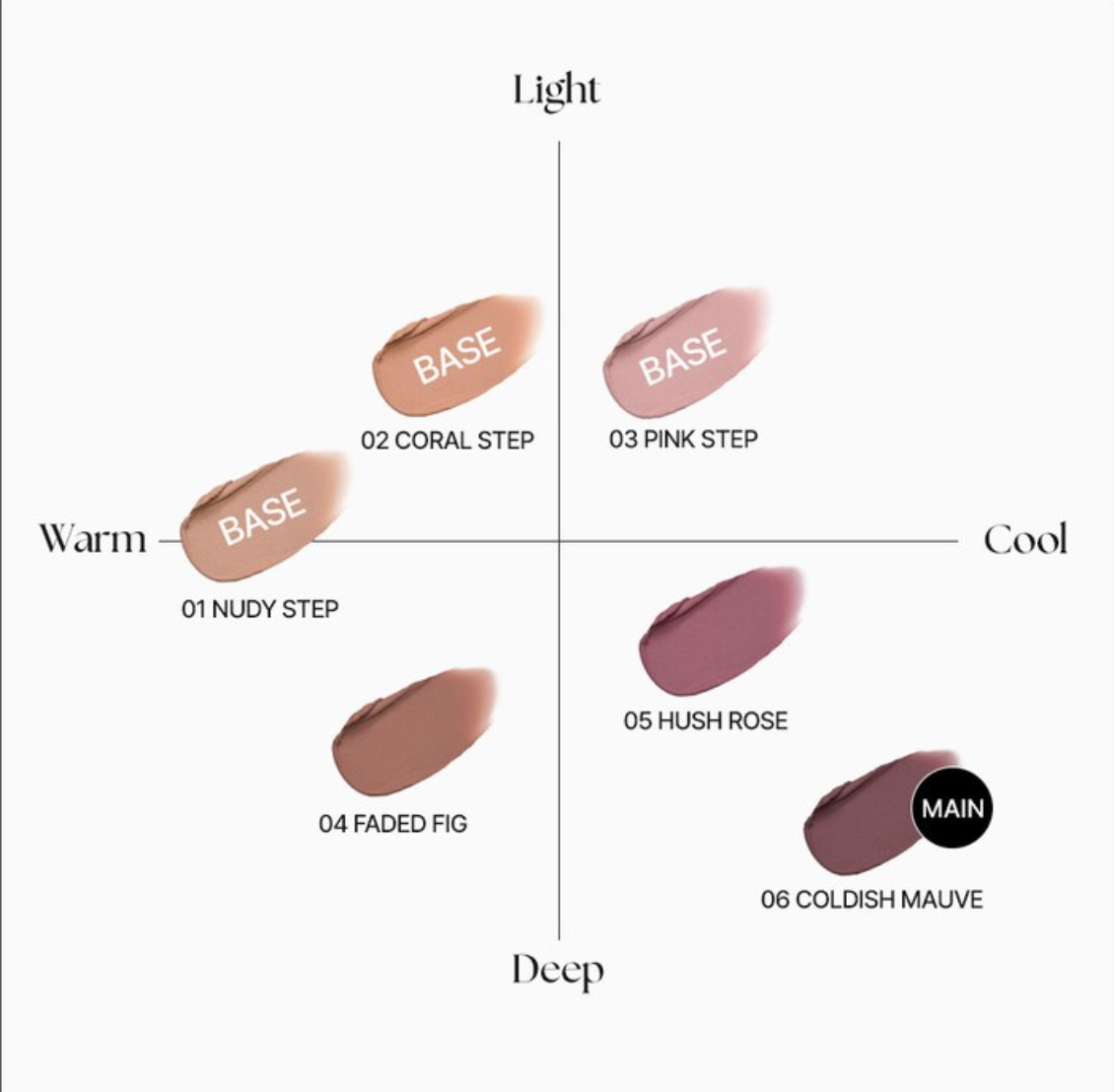 MUZIGAE MANSION 扭結超有質感霧面唇釉【6款色號】