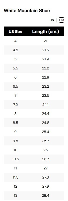 【預購】WHITE MOUNTAIN Boch Mary G040723 女裝鞋