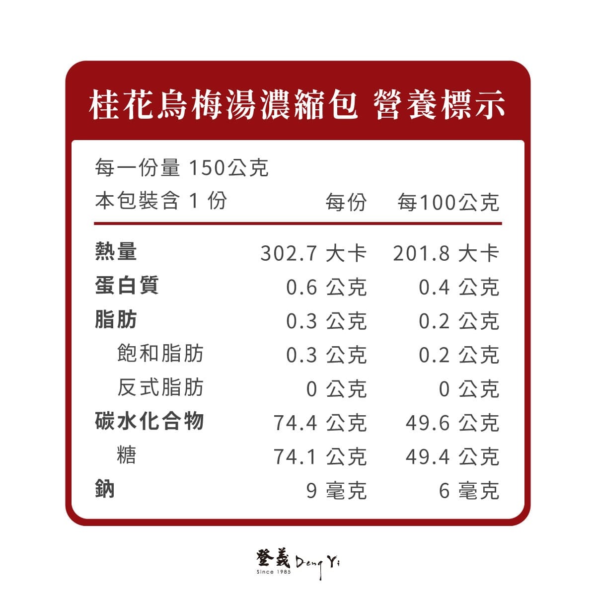 桂花烏梅湯濃縮包營養標示