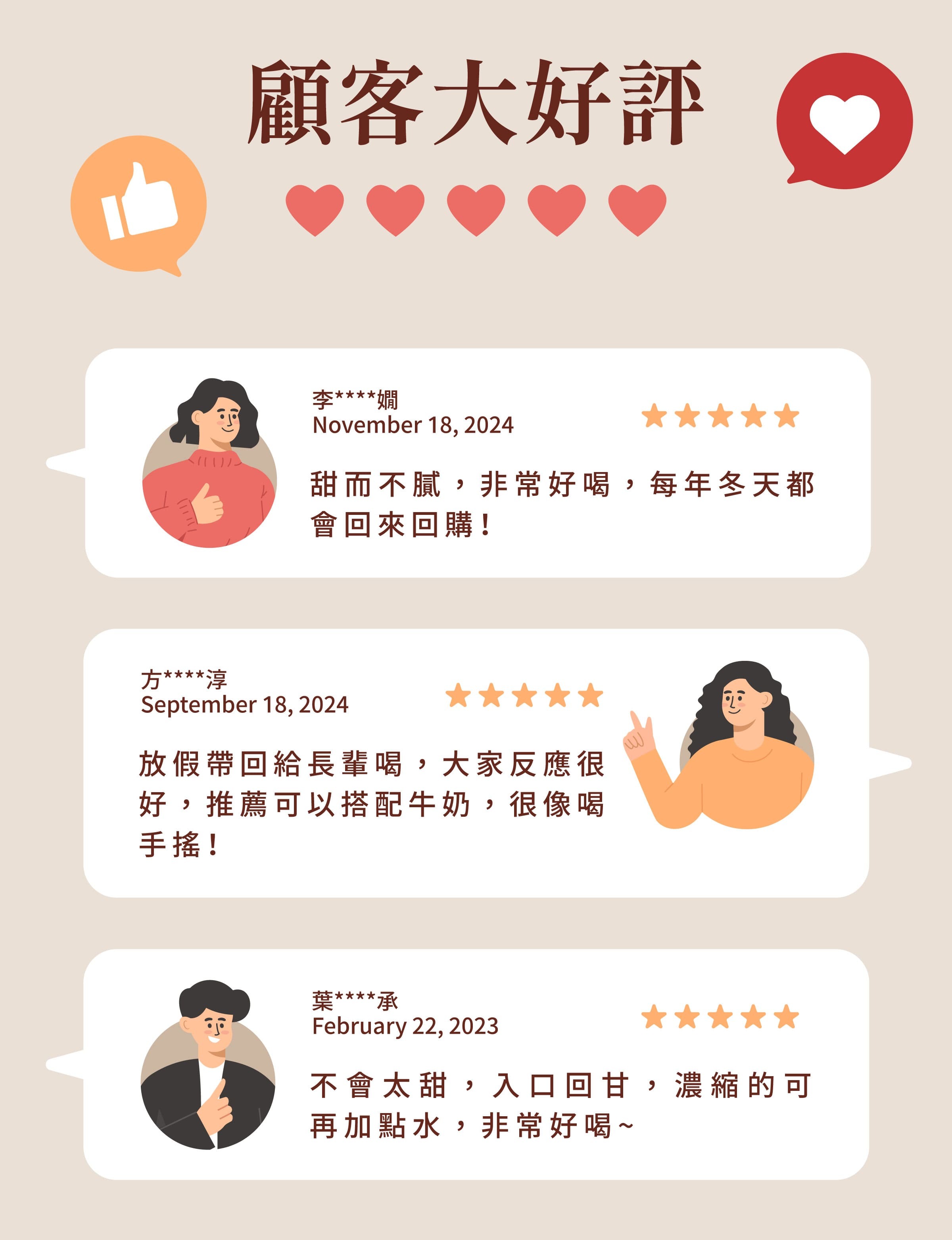 登義桂圓紅棗茶顧客評價