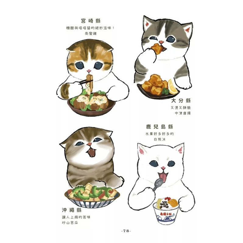 貓福珊迪的小旅行