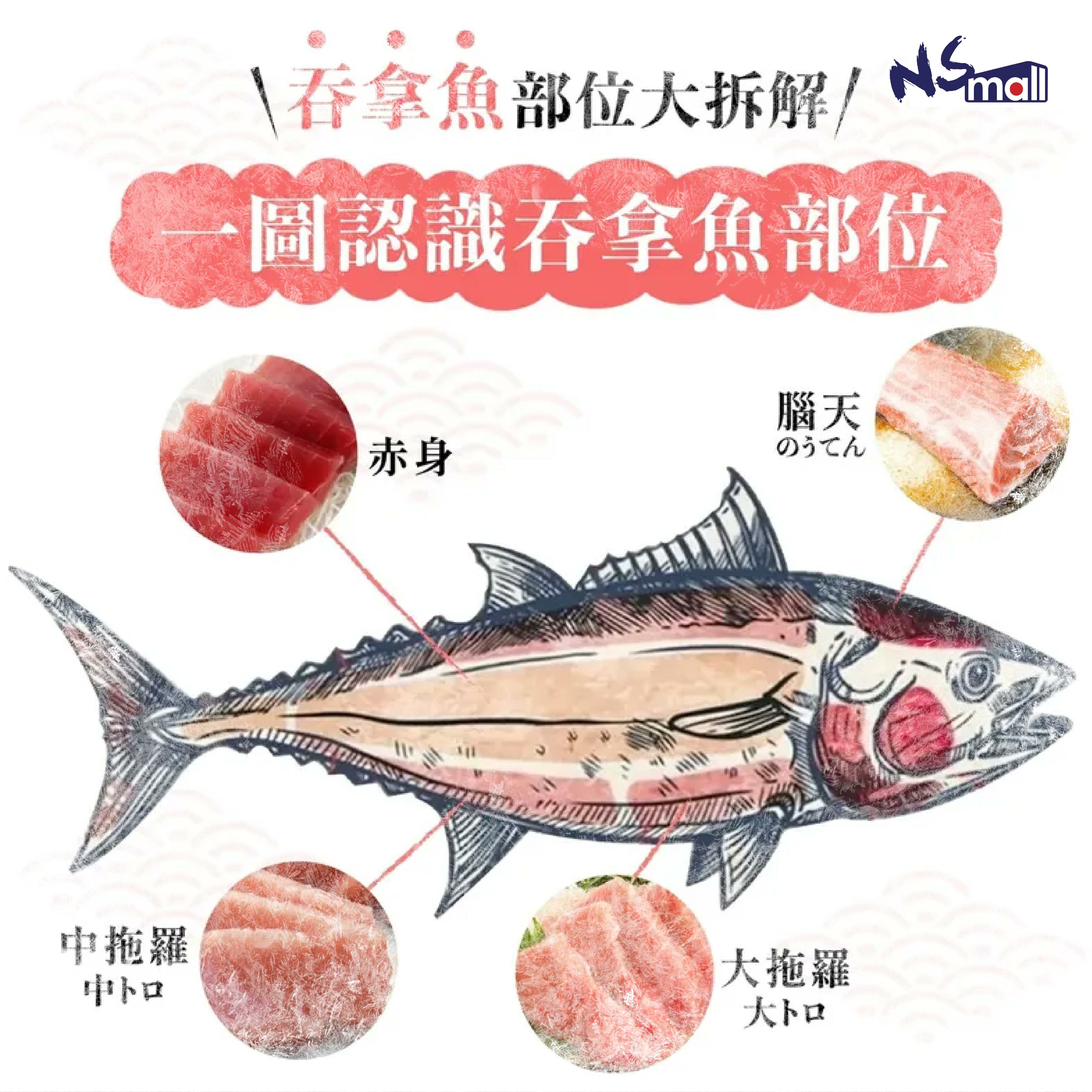 原切本鮪中拖羅(急凍有皮)