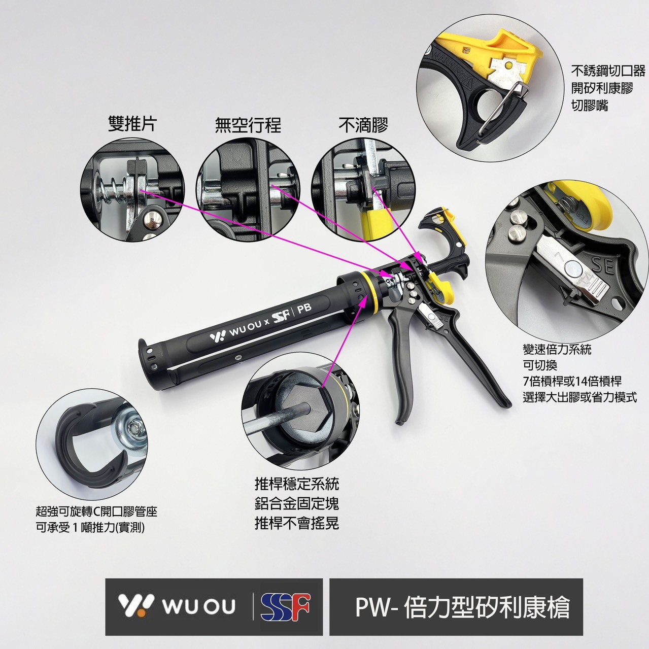 WUOU / SSF｜矽利康槍-PB 倍力型｜專利不滴膠 無空行程填縫膠槍 矽力康槍 高強度-膠管座｜台灣製