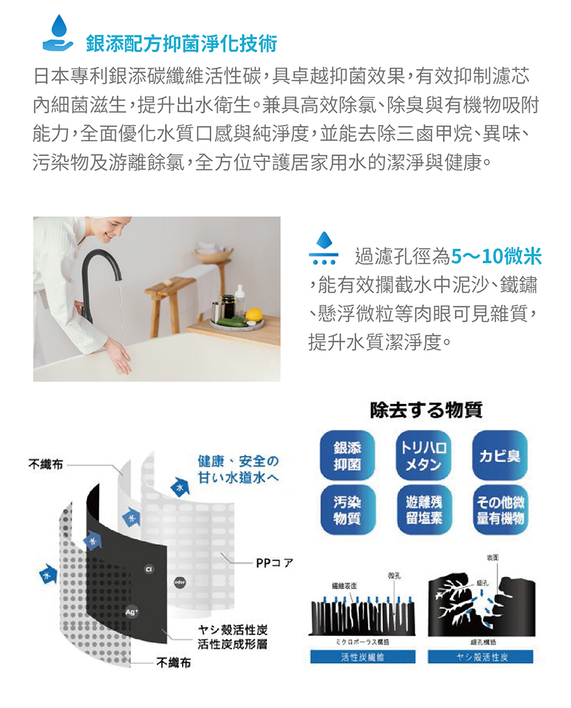 【AKMI 艾克米】 全戶式不鏽鋼淨水系統 WH20 (20吋)