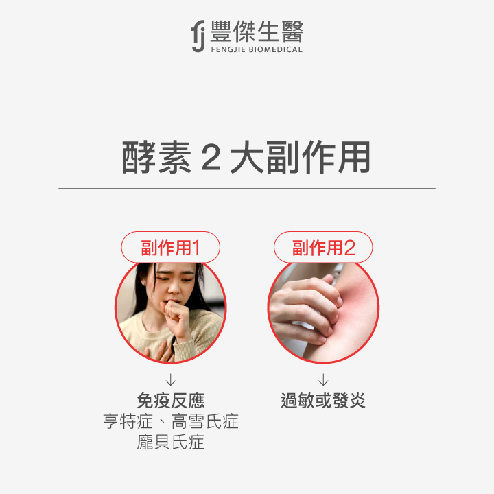酵素可能出現的兩大副作用：1. 免疫反應，例如亨特症、高雪氏症、龐貝氏症，2. 過敏或發炎反應，如皮膚搔癢或紅腫。