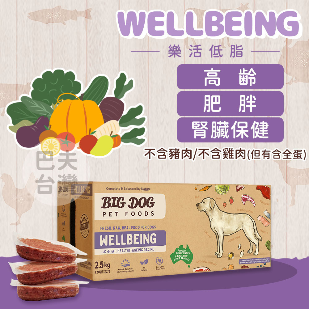 免運-澳洲BIG DOG犬貓生食肉餅｜樂活低脂/舒敏護膚 125G*20入(一盒)/2.5kg