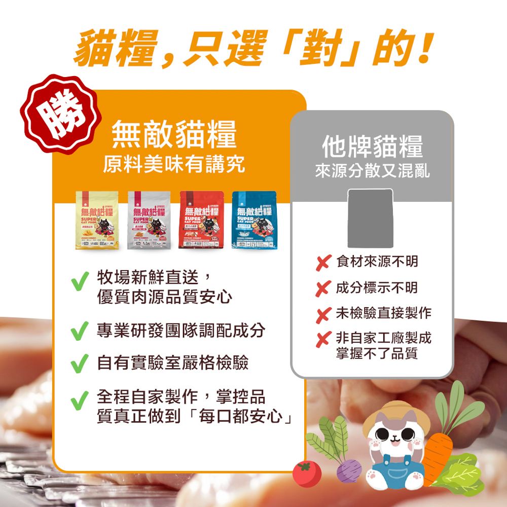 ParkCat 貓樂園｜無敵貓糧 天然無穀貓飼料 (鮮雞蜂王乳天/霸王鮮雞/動力火雞鹿/大洋鮮極魚)