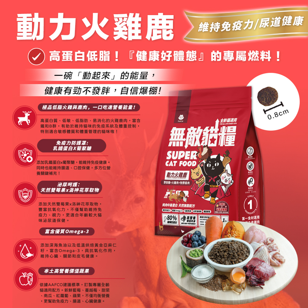 ParkCat 貓樂園｜無敵貓糧 天然無穀貓飼料 (鮮雞蜂王乳天/霸王鮮雞/動力火雞鹿/大洋鮮極魚)