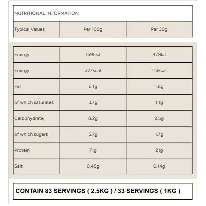 MP Impact Whey Protein (2.5KG)