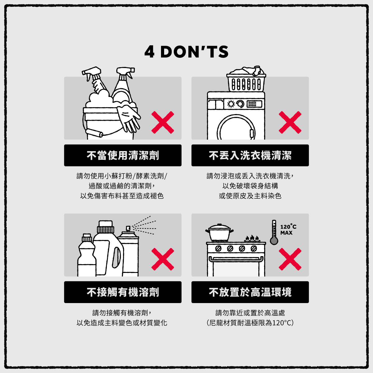 四大禁忌一檢看