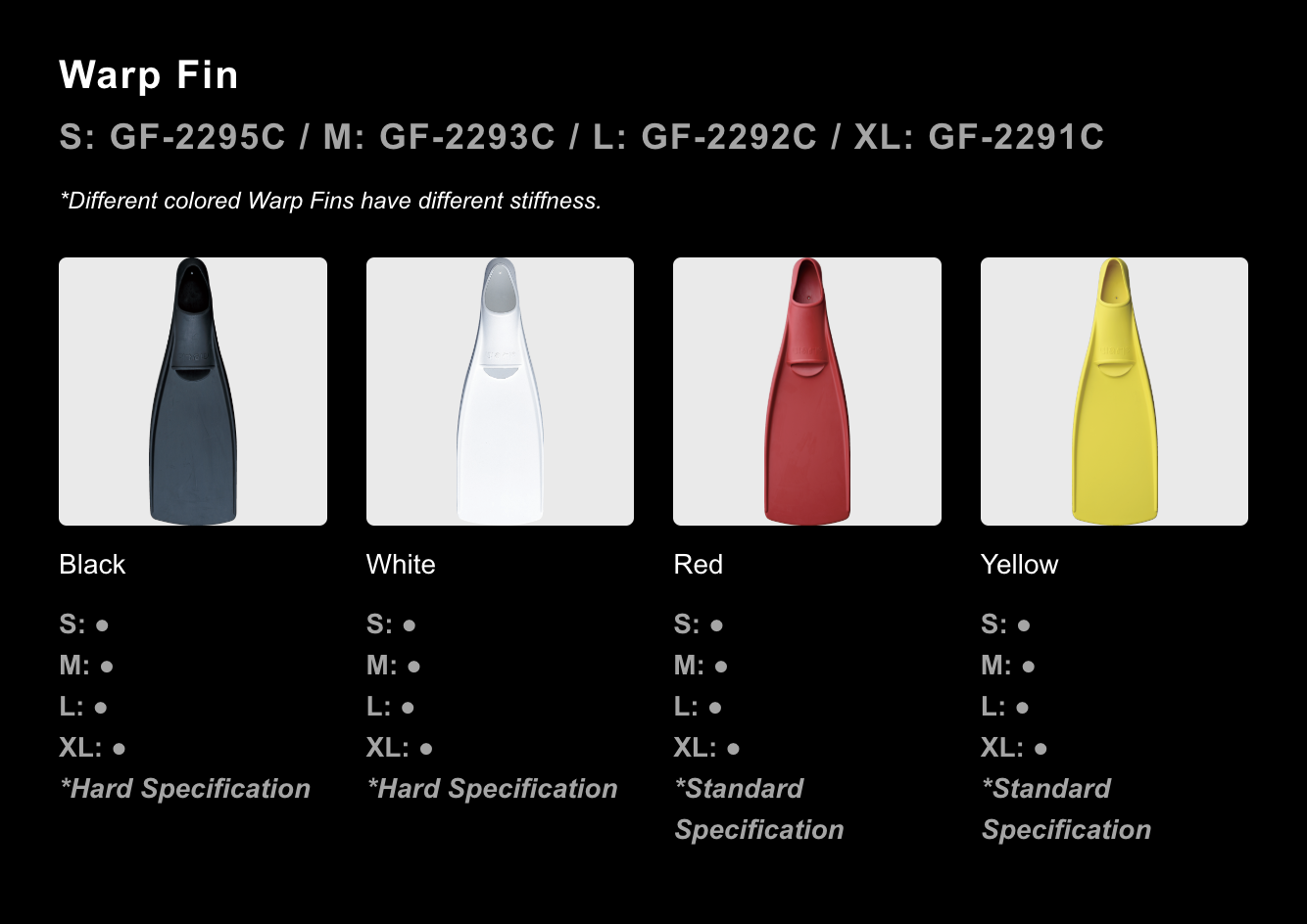 ★GULL-Warp-套腳式蛙鞋