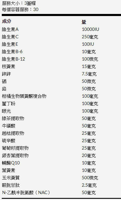 [預購] Now Eye全方位營養素 90粒 葉黃素/葡萄籽/鋅/硒 Ocu Support