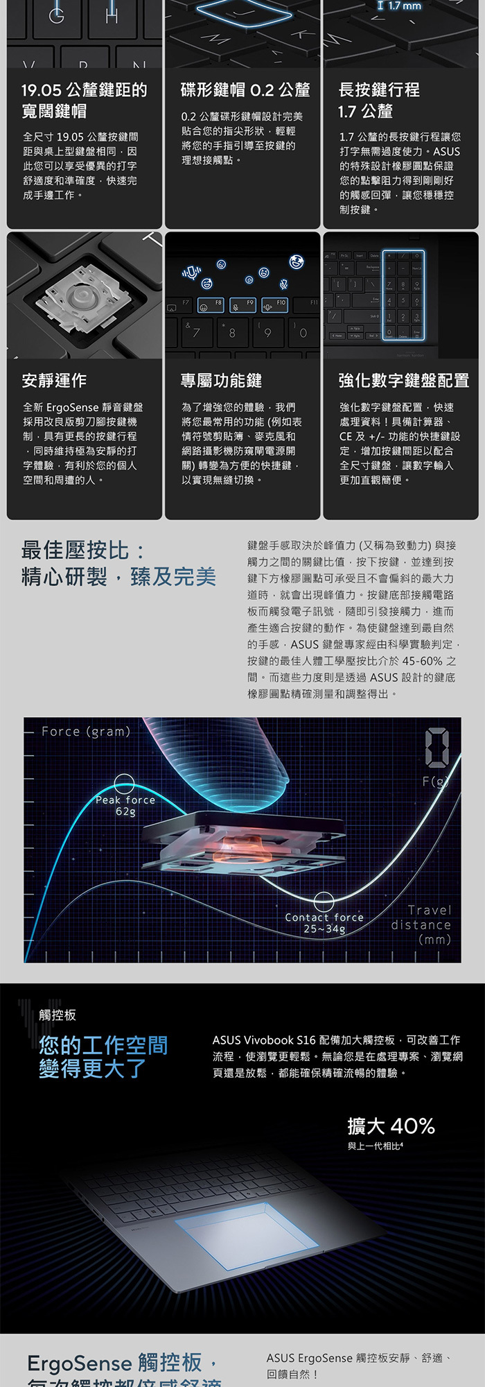 S5606CA-0058B285H鍵盤