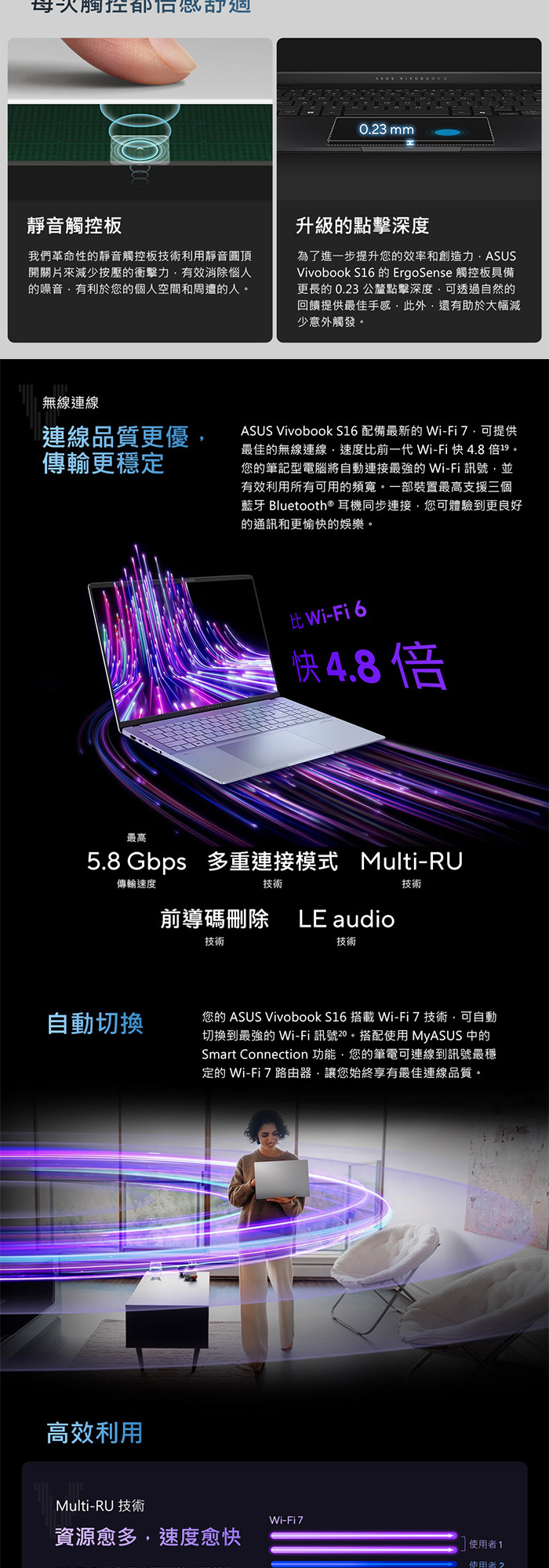 S5606CA-0058B285H無線連接