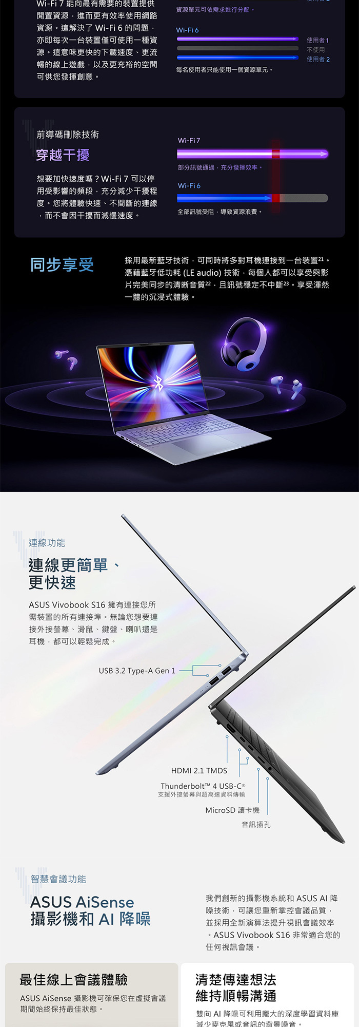 S5606CA-0058B285H連接埠