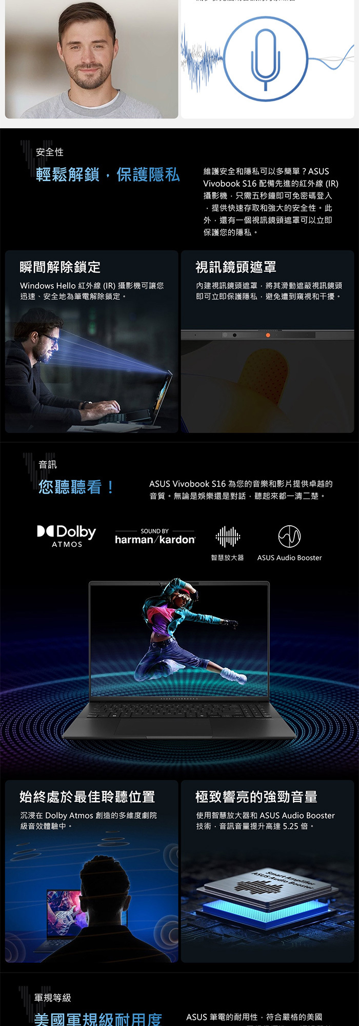 S5606CA-0058B285H音訊