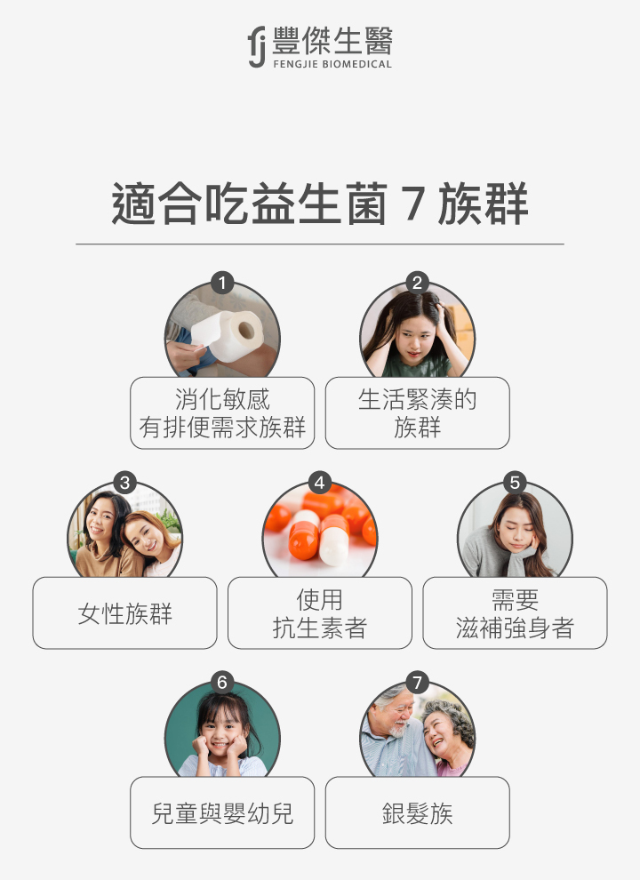 適合吃益生菌的七大族群包括：1. 消化敏感有排便需求族群，2. 生活緊湊的族群，3. 女性族群，4. 使用抗生素者，5. 需要滋補強身者，6. 兒童與嬰幼兒，7. 銀髮族。