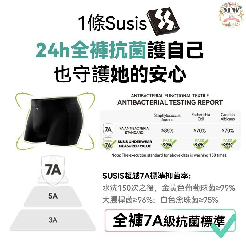 Susis|7A抗菌無感無痕透氣親膚舒適Ag+護理男士內褲