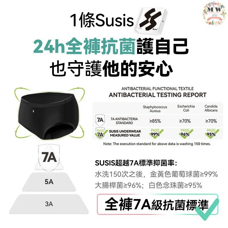 Susis|7A抗菌無感無痕透氣親膚舒適Ag+護理女士內褲