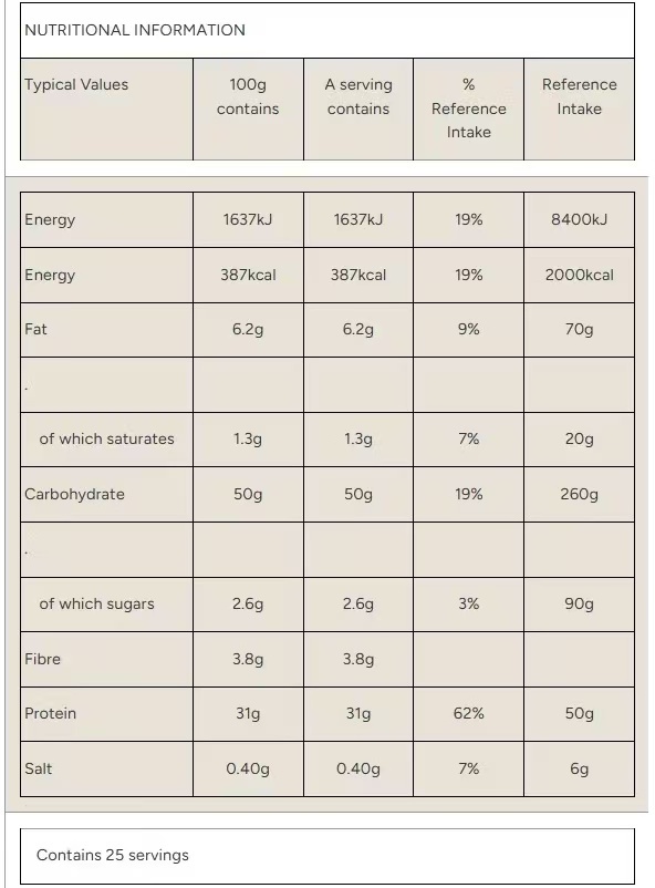 myprotein impact whey gainer 2.5kg
