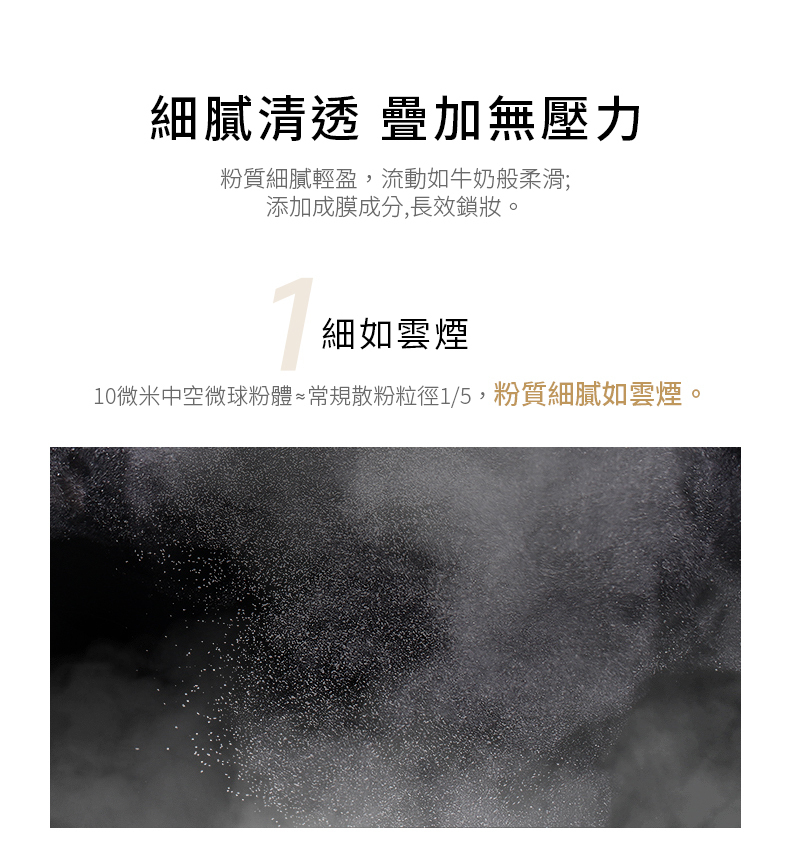 膩清透 疊加無壓力粉質細膩輕盈,流動如牛奶般柔滑;添加成膜成分,長效鎖。細如雲煙10微米中空微球粉體常規散粉粒徑1/5,粉質細膩如雲煙。