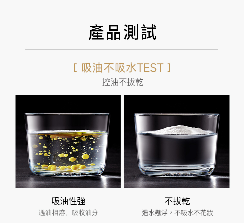 產品測試[ 吸油不吸水TEST ]控油不乾吸油性強遇油相溶,吸收油分不拔乾遇水懸浮,不吸水不花妝