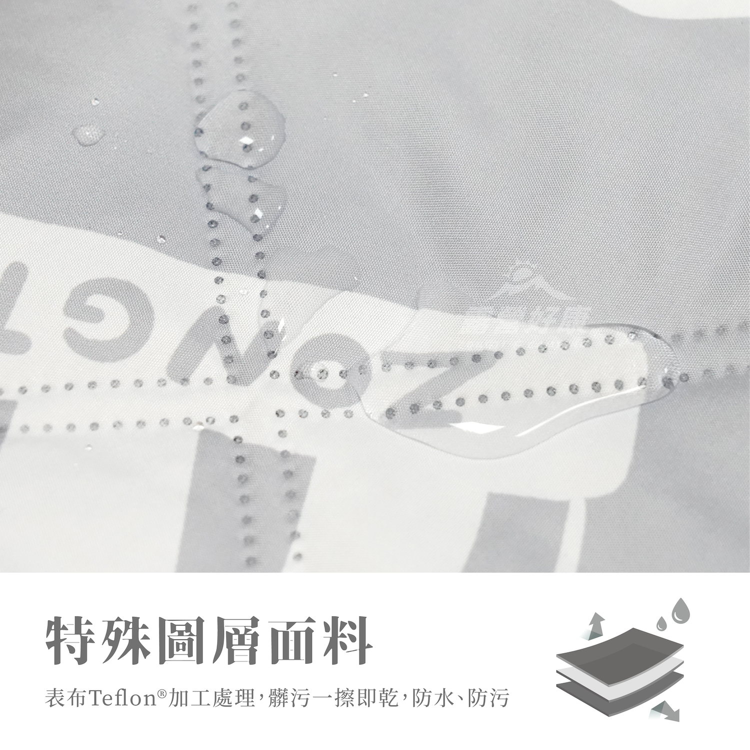 【ZONGTI】 絕世好墊 Jazz Mat 野餐墊 200x200cm 地墊 AB32