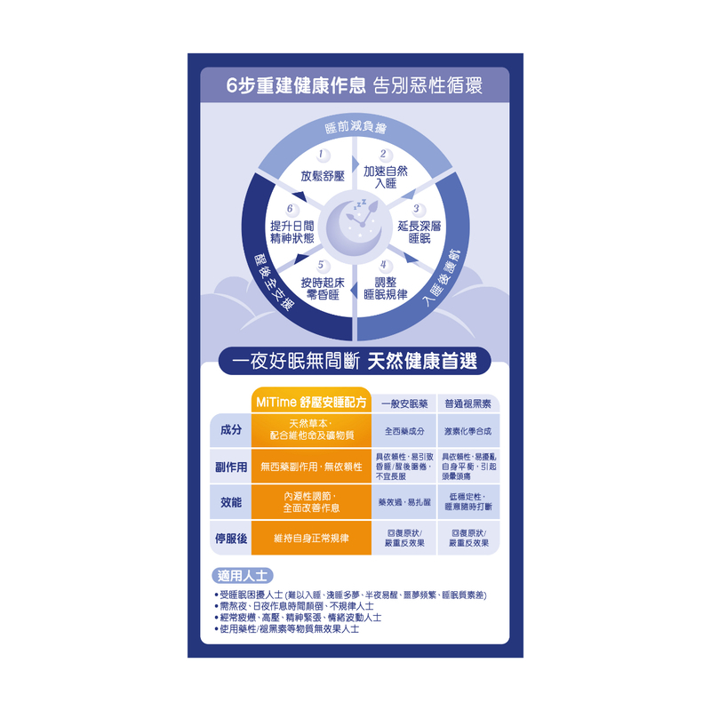Mitime - 舒壓甜睡配方 60粒裝