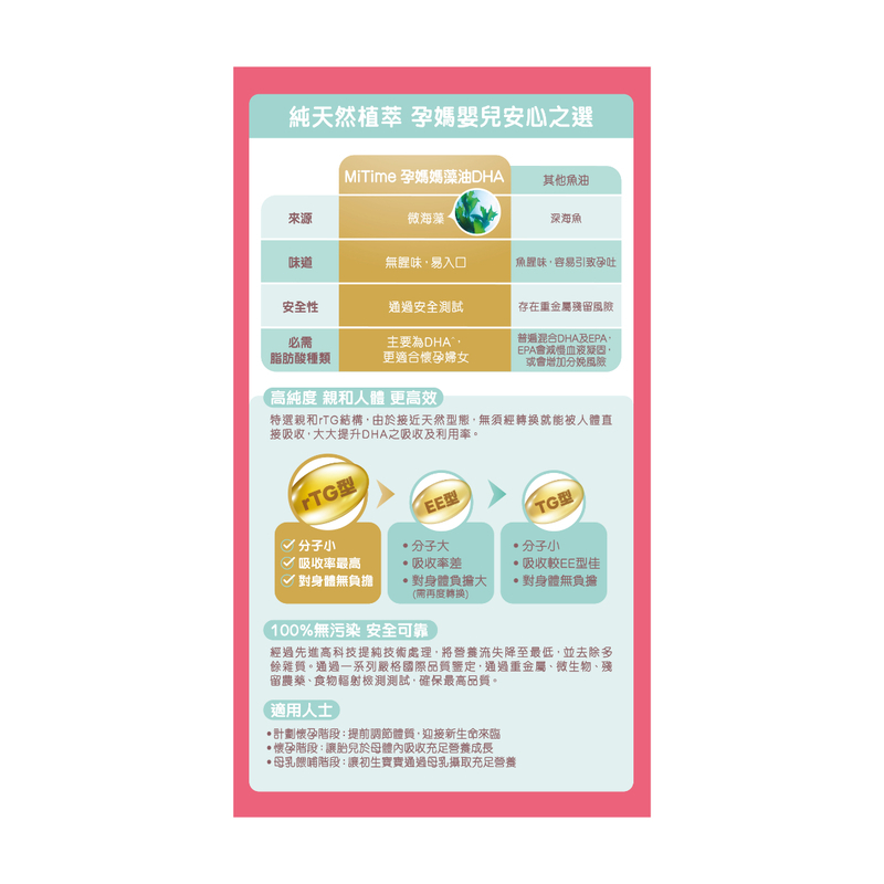 MiTime孕媽媽藻油DHA 60粒