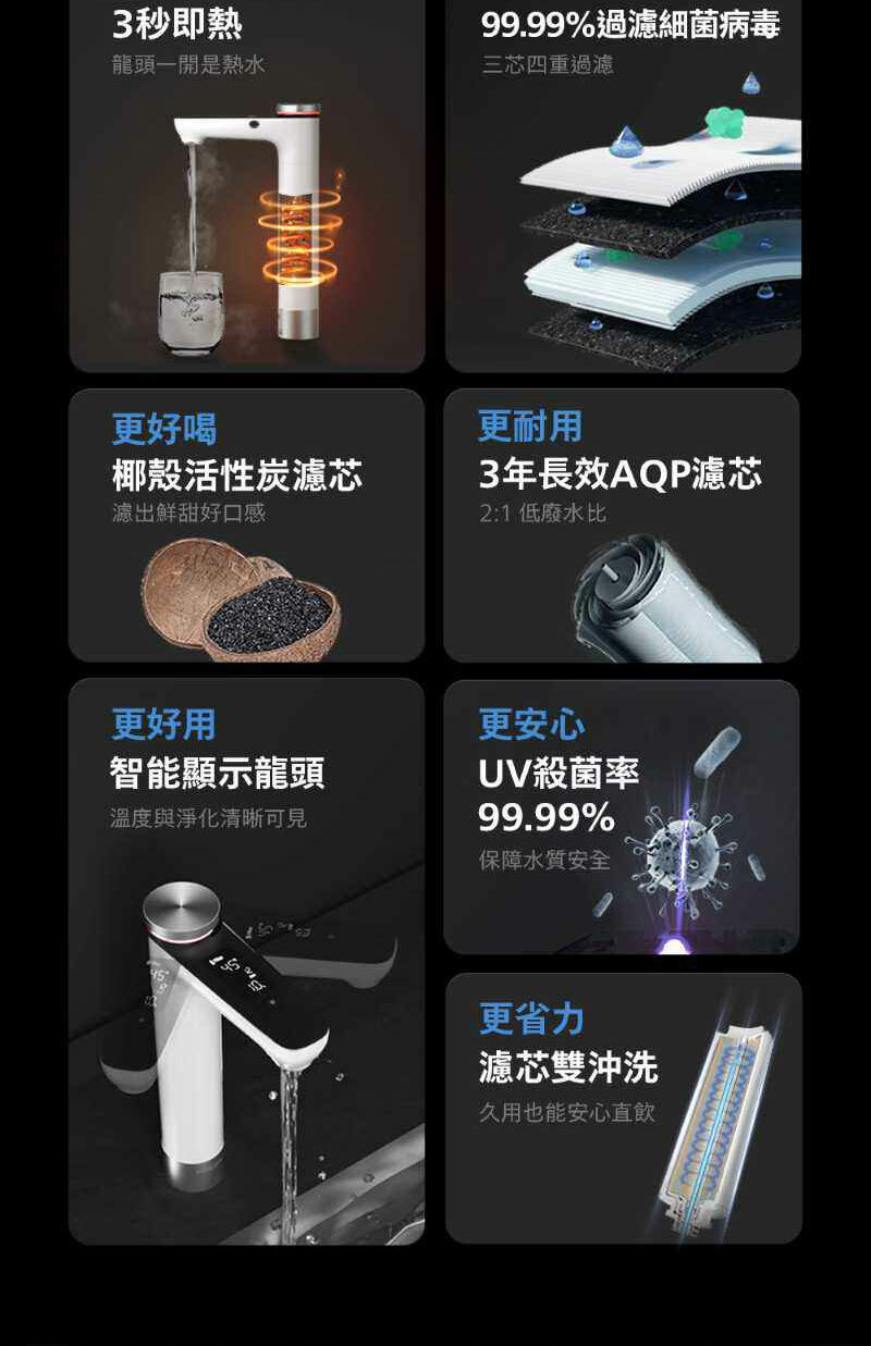 Philips 飛利浦 AUT7005 瞬熱廚下淨水器