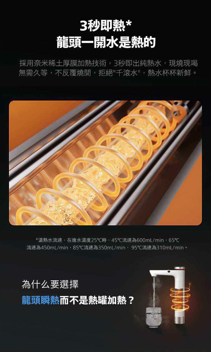 Philips 飛利浦 AUT7005 瞬熱廚下淨水器