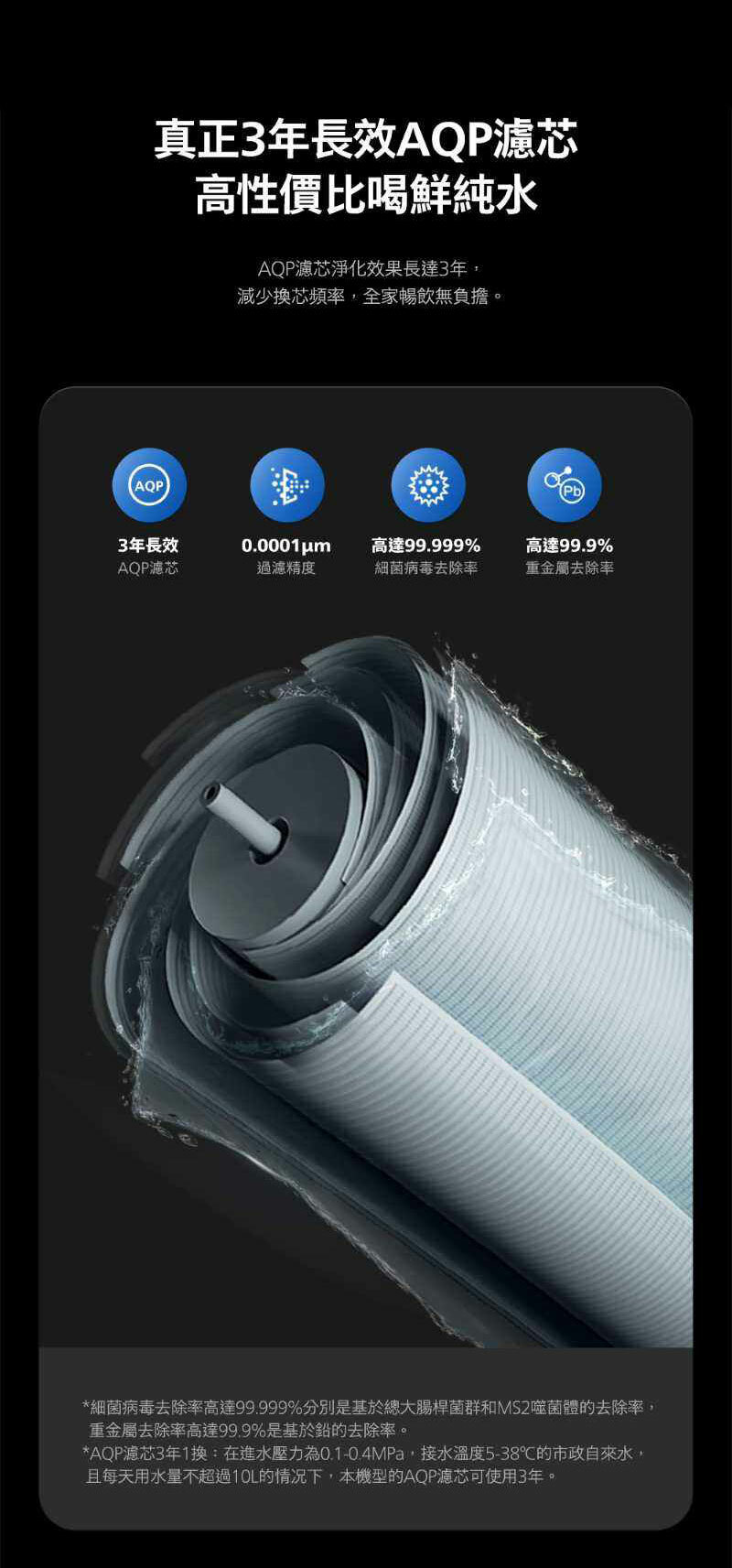 Philips 飛利浦 AUT7005 瞬熱廚下淨水器