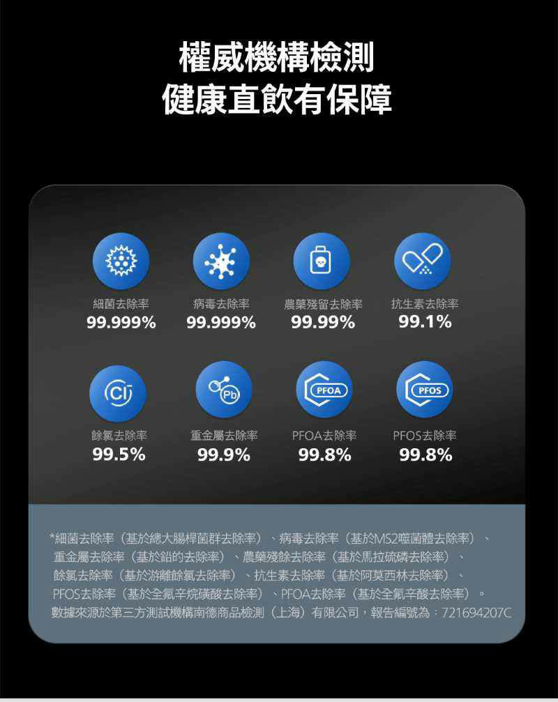 Philips 飛利浦 AUT7005 瞬熱廚下淨水器